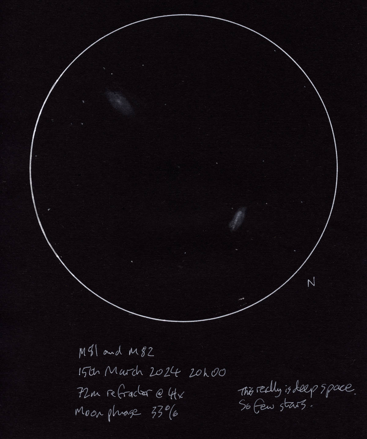 M81 and M82 