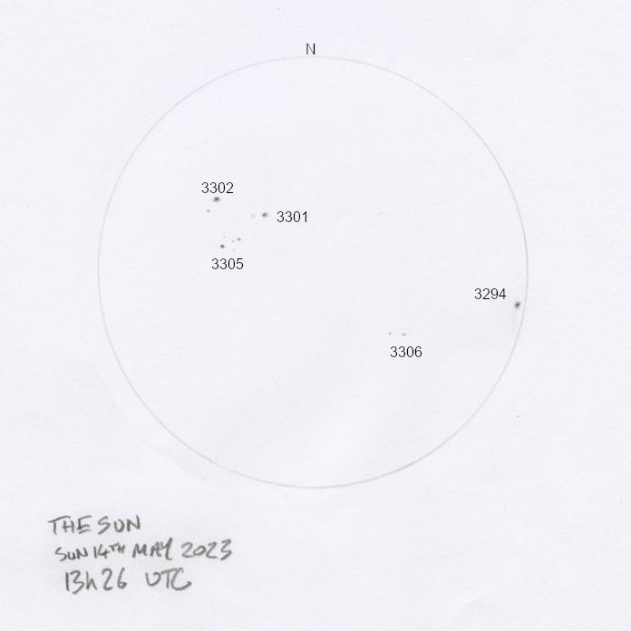 Sun 14th May 2023